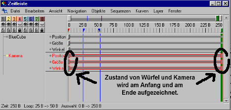 ..wird hier gesichert
